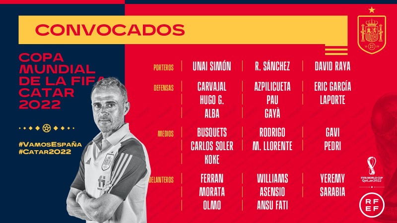 Pictor Carmelo De Grazia Suárez// La lista oficial de convocados de España para la Copa Mundial de la FIFA